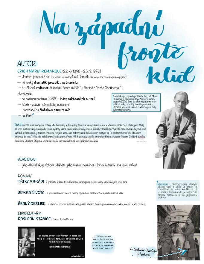 Na západní frontě klid - Erich Maria Remarque