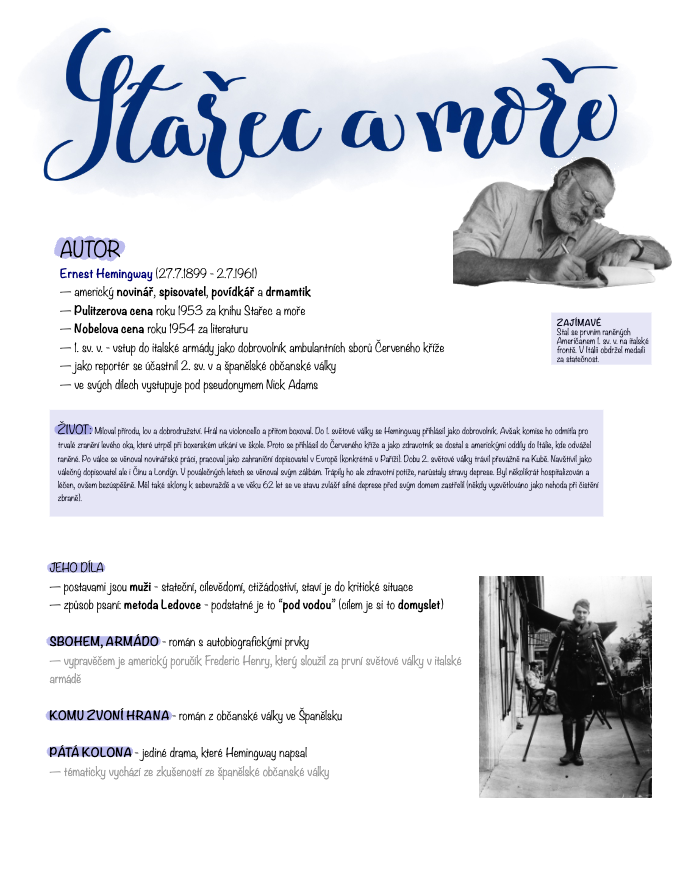 Stařec a moře - Ernest Hemingway