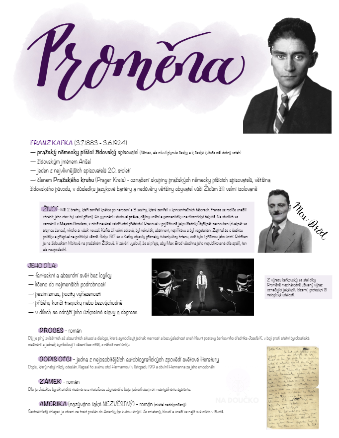 Proměna - Franz Kafka