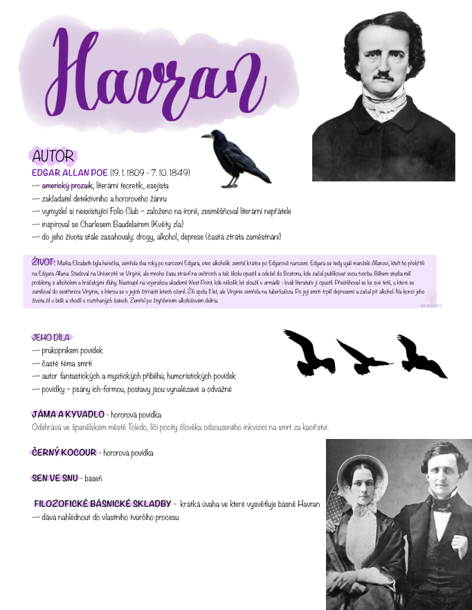 Havran - Edgar Allan Poe