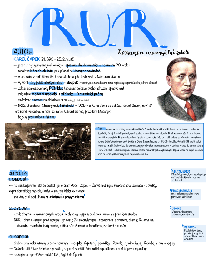 R.U.R. - Karel Čapek