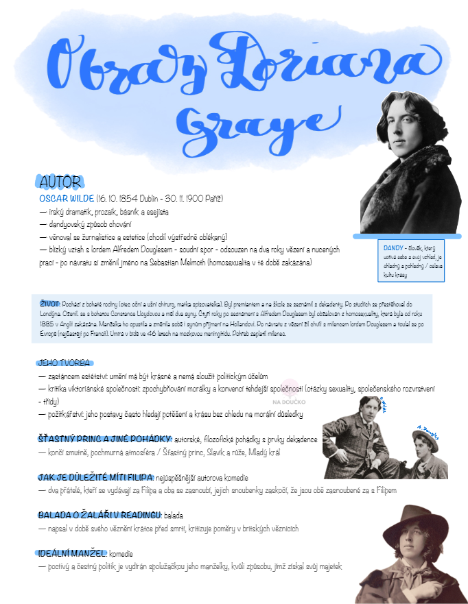 Obraz Doriana Graye - Oscar Wilde