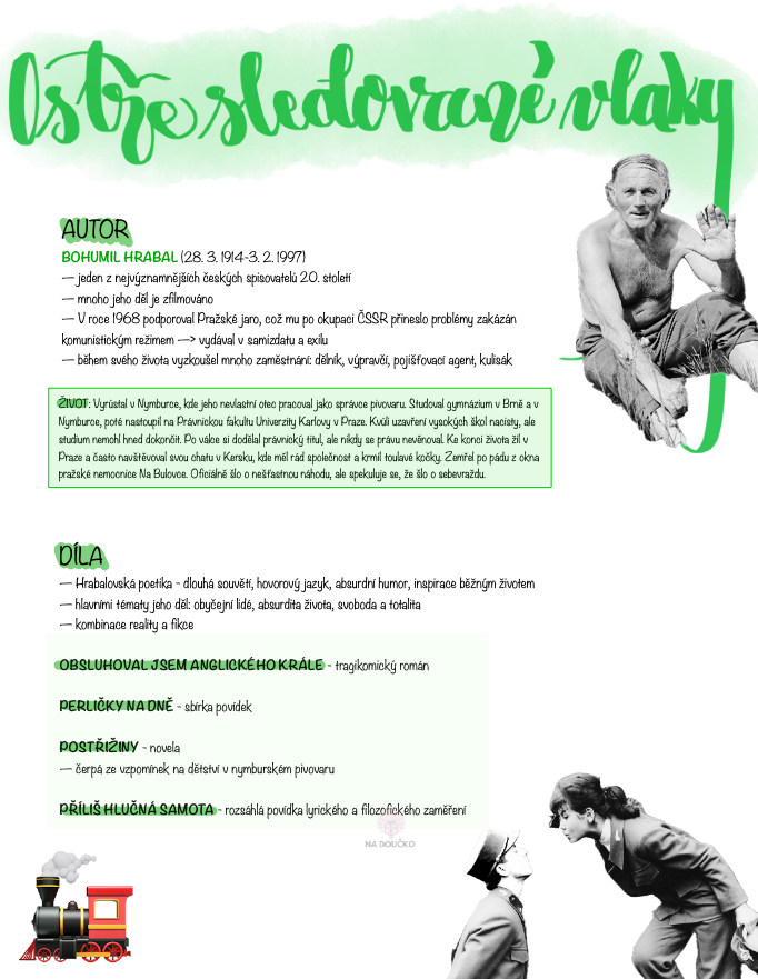 Ostře sledované vlaky - Bohumil Hrabal