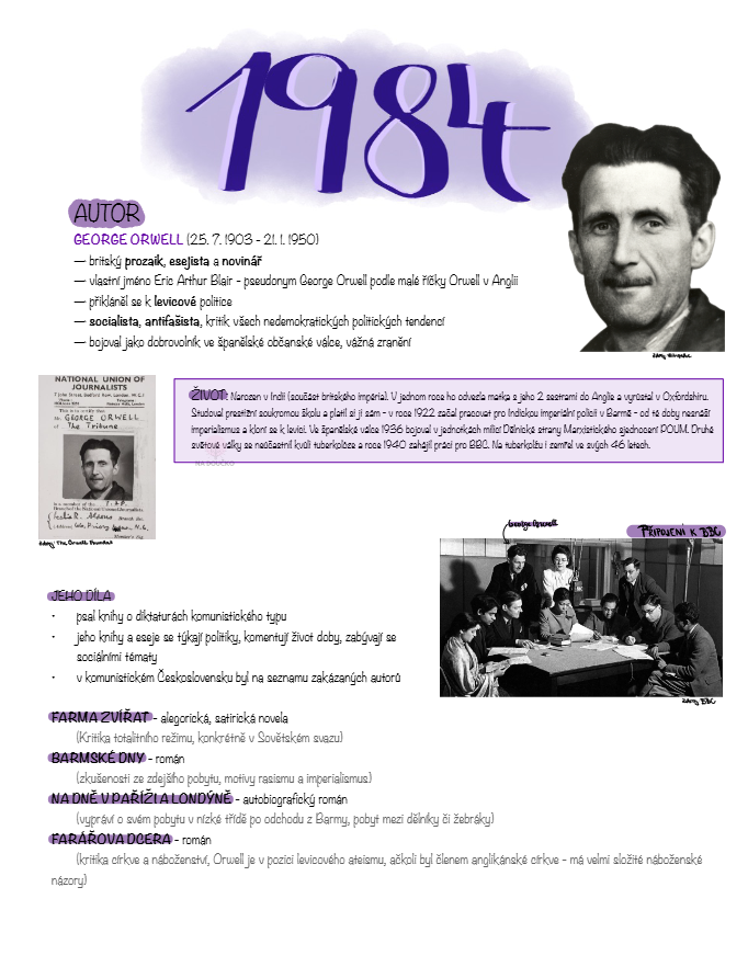 1984 - George Orwell