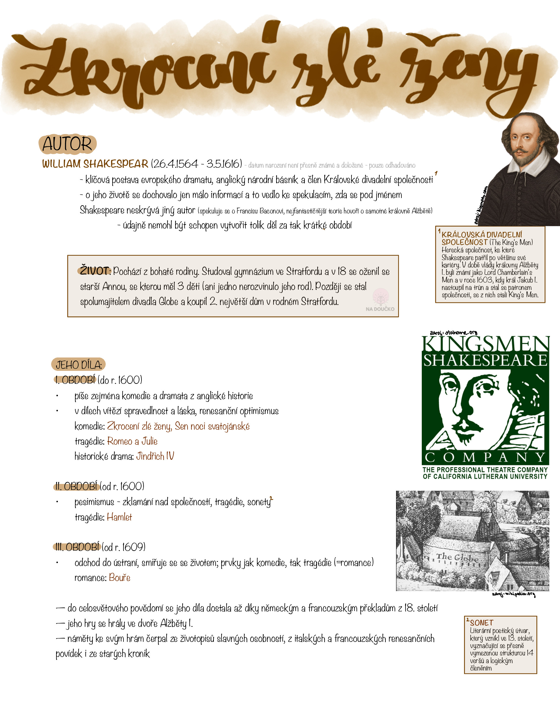 Zkrocení zlé ženy - William Shakespeare