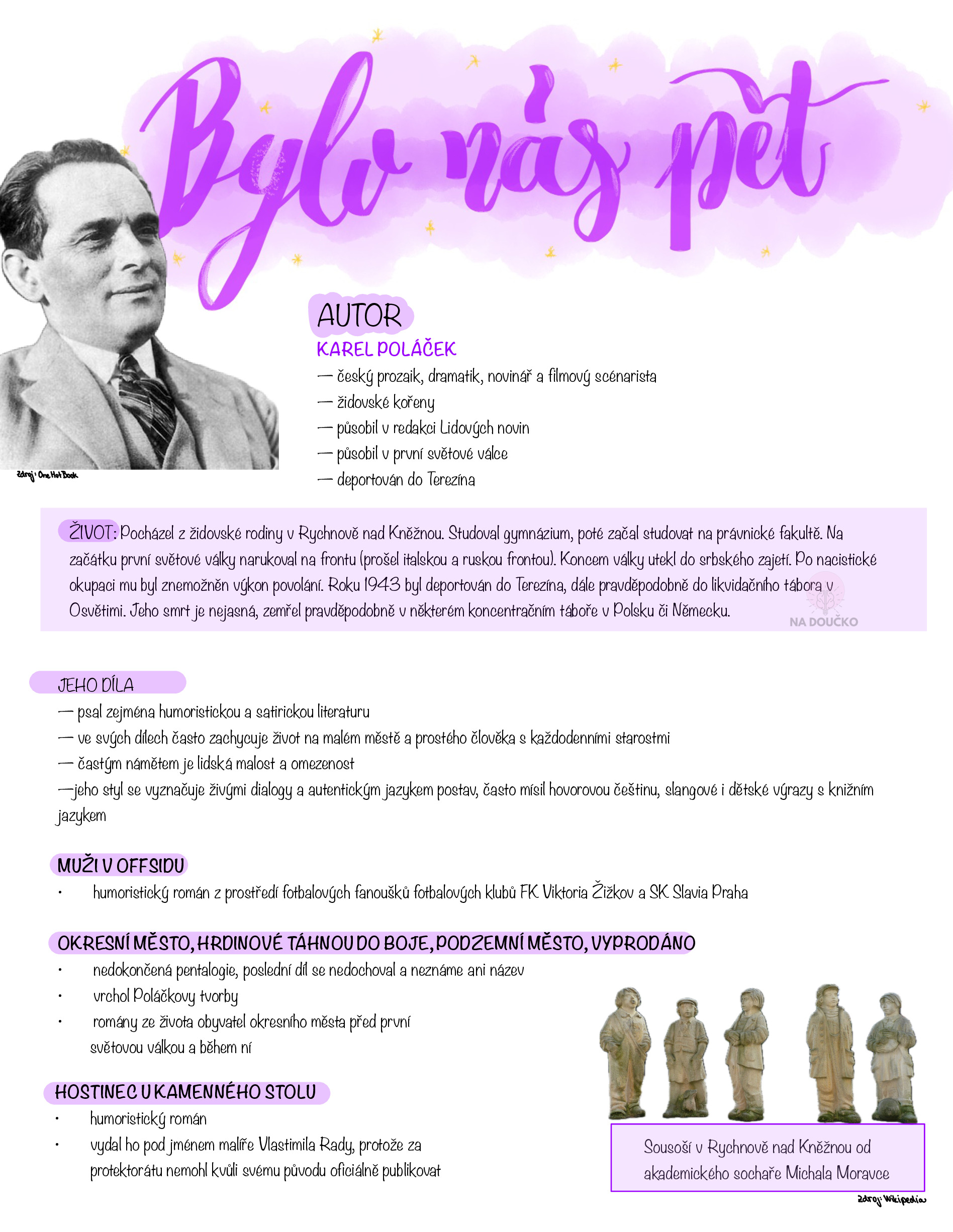 Bylo nás pět - Karel Poláček