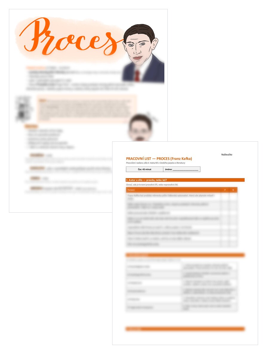 Proces - Franz Kafka + pracovní list